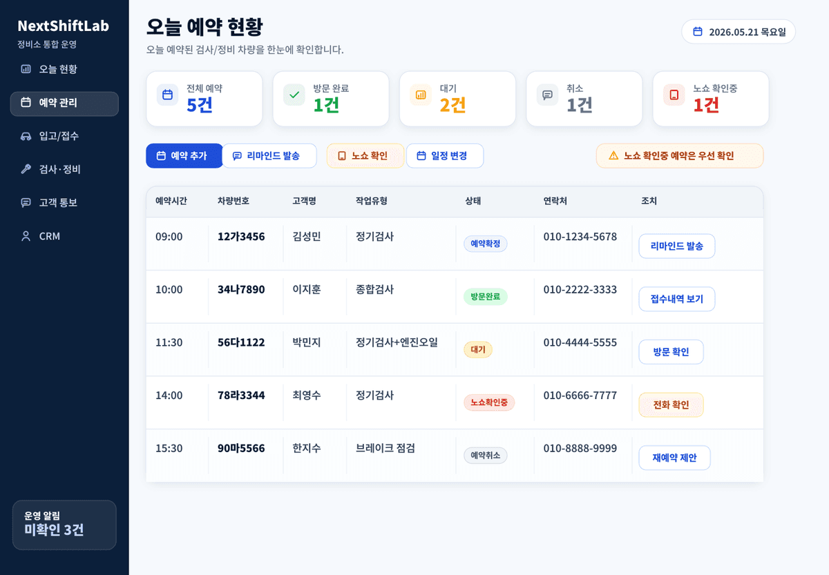 오늘 예약 현황 관리자 화면