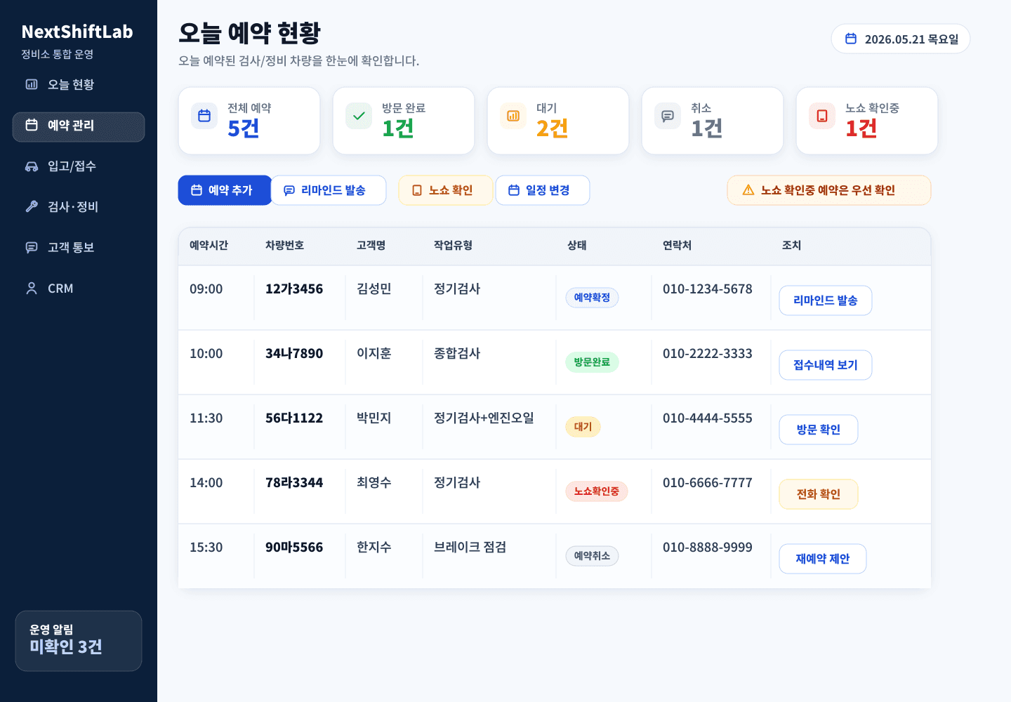 오늘 예약 현황 관리자 화면
